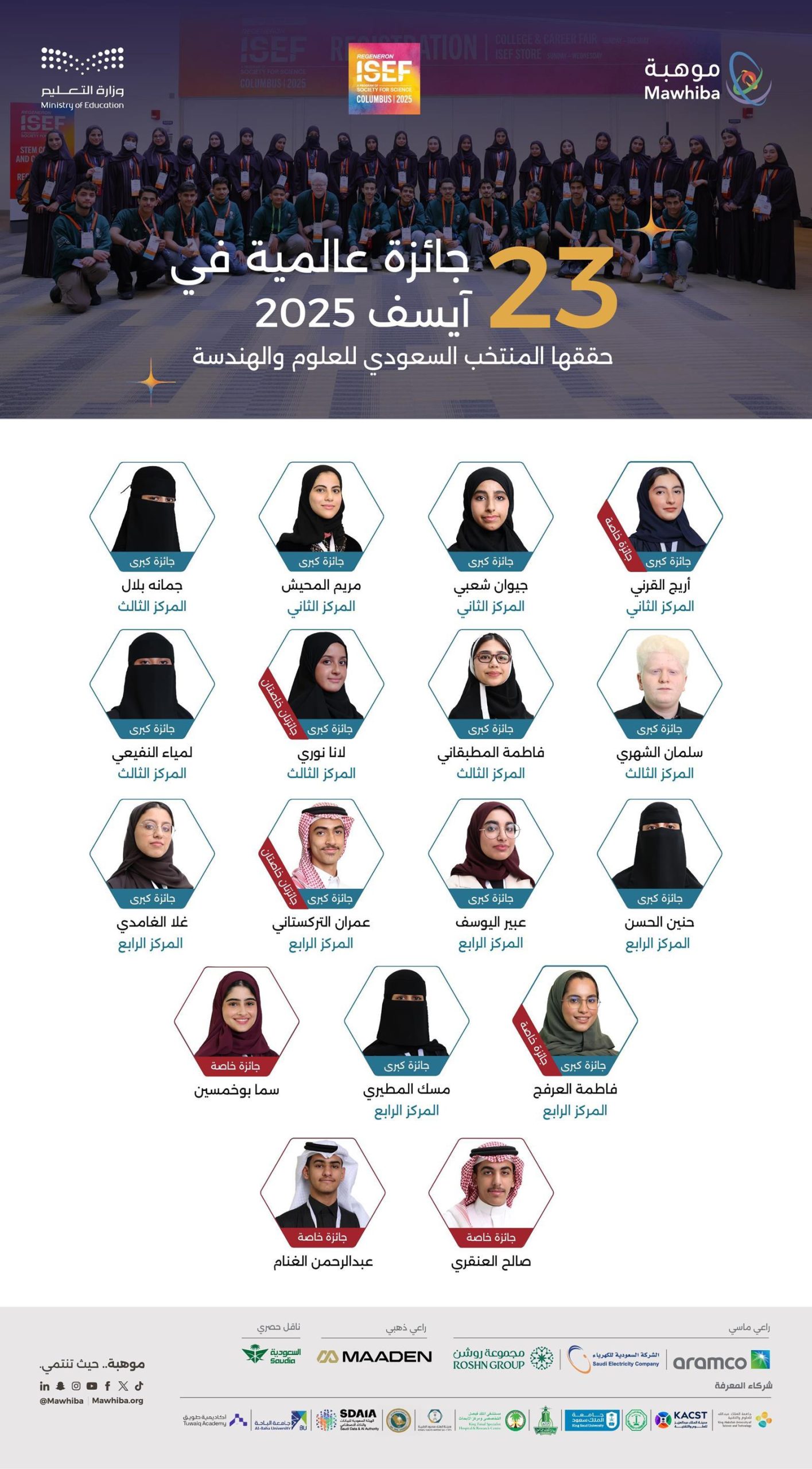 أمين عام “موهبة”: (23) جائزة في “آيسف 2025” تجسد دعم القيادة وتفوق ...